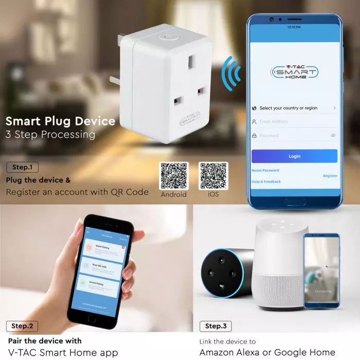 WIFI Smart Mini BS Plug with USB Compatible with Alexa and Google Home, No hub required