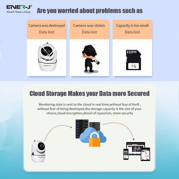 Smart Indoor IP Robotic Camera 1.3MP - Olectrical