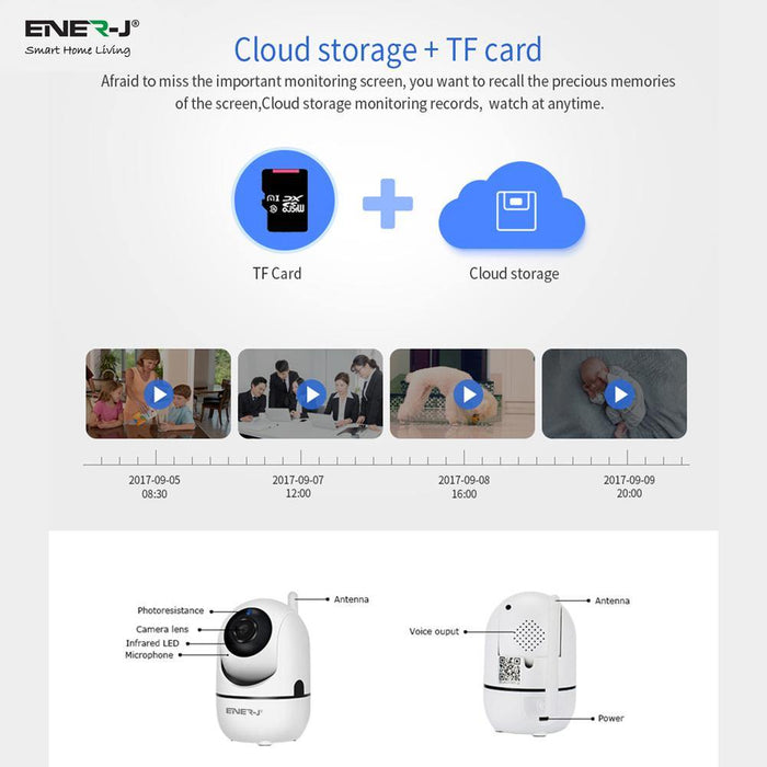 Smart Indoor IP Robotic Camera 1.3MP - Olectrical