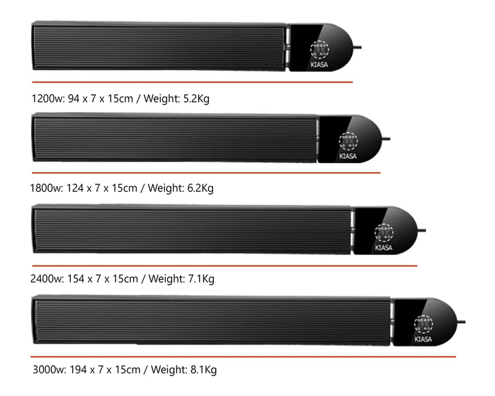 Smart Wi-Fi Far Infrared Heater Bar – 1200 W / 1800 W / 2400 W | Remote & App Controlled | Weekly Timer