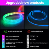 Load image into Gallery viewer, NeonTwist RGBIC Braided LED Rope Light 5m – 360° Smart Neon Strip with App &amp; Remote | Indoor &amp; Outdoor IP65 Waterproof