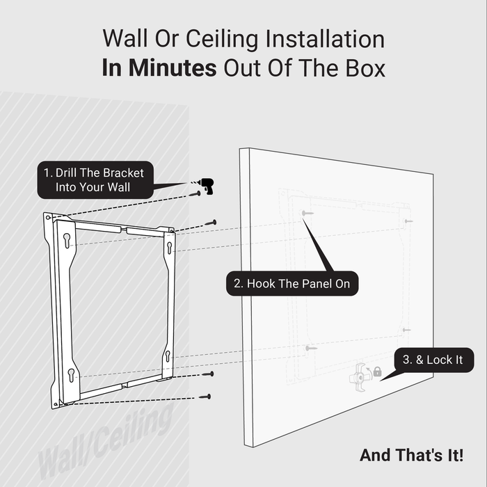 Prime 700W Infrared Panel Heater – Wall or Ceiling Mounted Frameless IR Heater (Optional Thermostat & Remote)