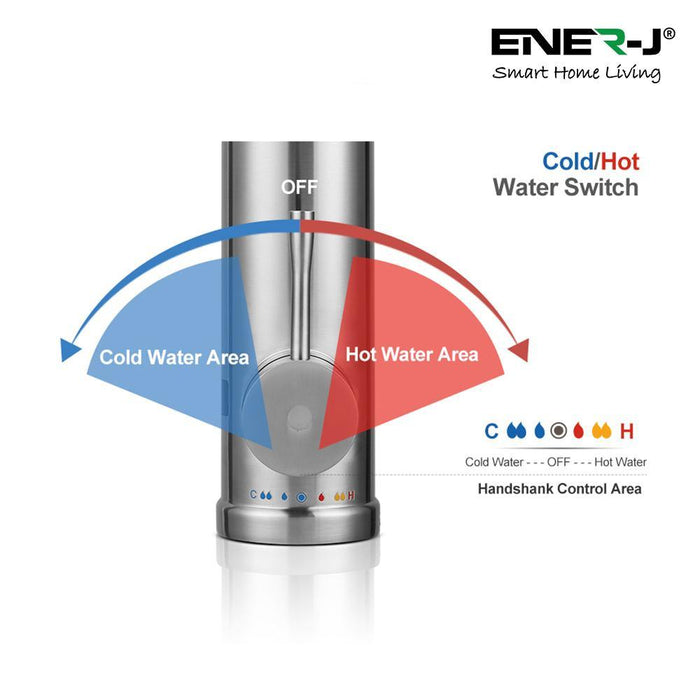 Electronic Bathroom Basin Hot Water Tap With Digital Display Of Temperature - Olectrical