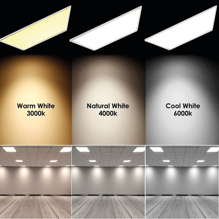 Pack of 2 40W LED Backlit Panel Ceiling Lights 1195 x 295 x 30mm Backlit Panels, 40W, 3600 lumens (Pack of 2)