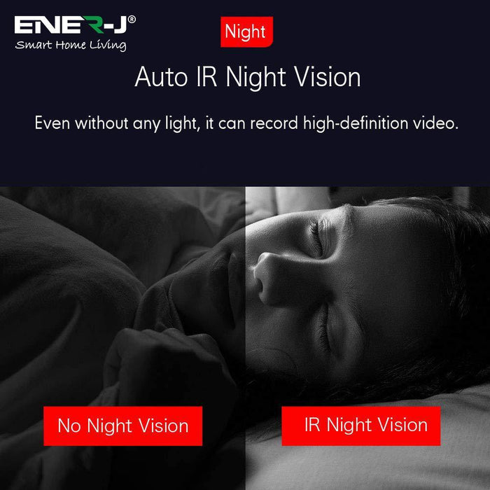 Smart Premium Indoor IP Camera With Auto Tracker - Olectrical