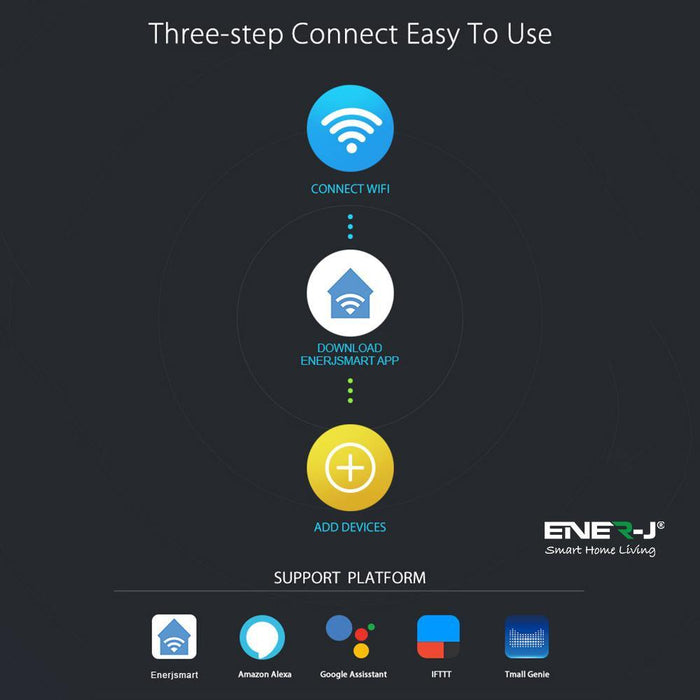 WiFi Smart Door Window Sensor - Olectrical