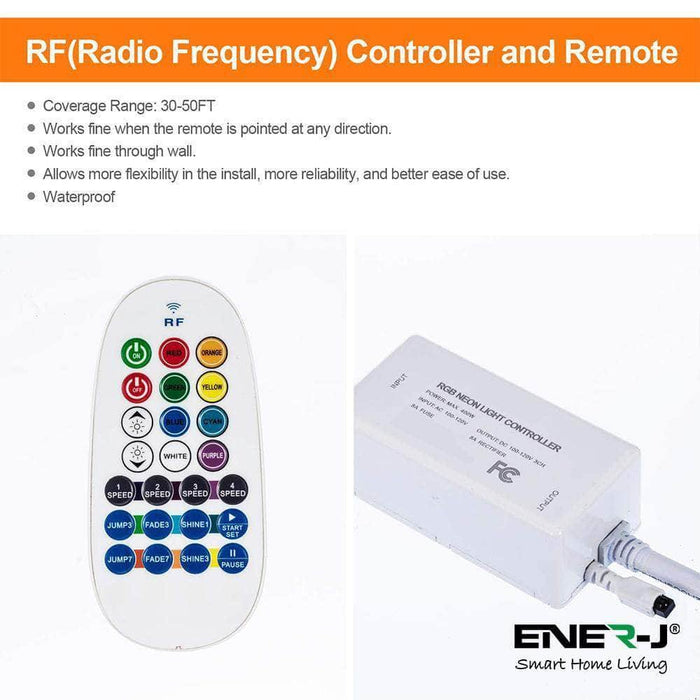 Smart WiFi 3meter RGB LED Neon Flex Kit Strip Lights, APP Control and Google Assistant Compatible, Colour-Changing With Music For Parties And Bedroom