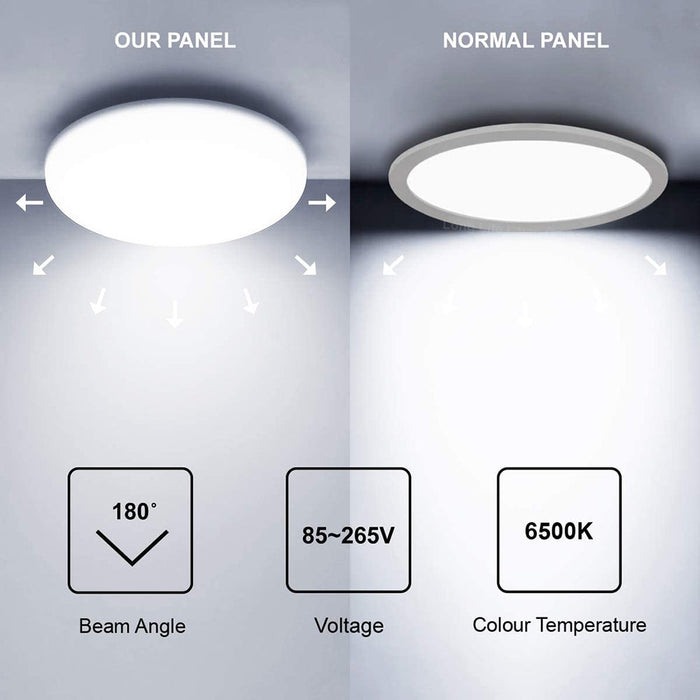 Smart WiFi 18W Bright Frameless LED Ceiling Down Light-Lamp for Wall, Kitchen, Bathroom (White)