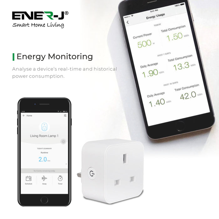 13A Smart WiFi Plug (Pack of 3) with Energy Monitor, Compatible with Alexa, Google Home, Siri & Apple Watch, Wireless Remote Control, Timer Plug, No Hub Required