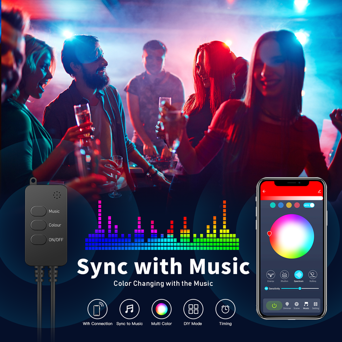 Wi-Fi Smart Led Fairy Lights 5M RGB USB Charge LED Strip Lights Alexa Google Home Control IP66 Waterproof Home and Outdoor Décor
