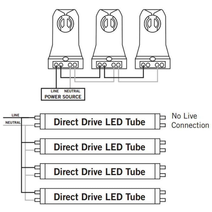 LED Tube Light 2000Lm, 6000K Daylight Retrofit Easy Replacement for 5ft 1500mm - Olectrical