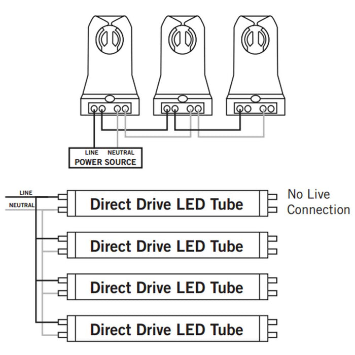 5 Pack 18W T8 4ft 120Cms LED Tube Light 1800Lm, 4000K Natural White Retrofit 4ft 1200mm Fluorescent tube-lights 2 Year Warranty (Pack of 5)