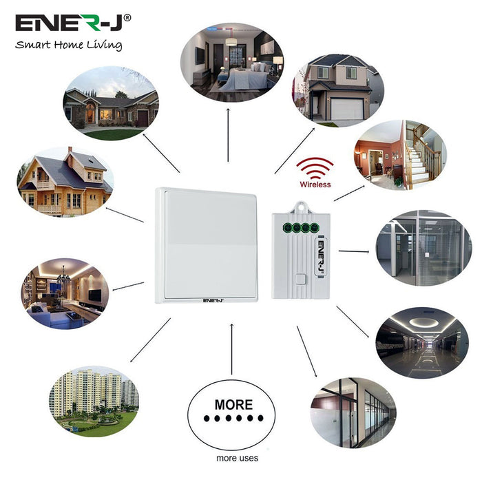 Wireless Kinetic Controller & Receiver for Wireless Switch (5 Ampere)